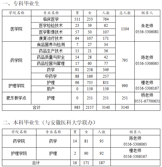 33E69DC0969C0D74592EB4A48C2_F2EE523A_89FE 33E69DC0969C0D74592EB4A48C2_F2EE523A_89FE